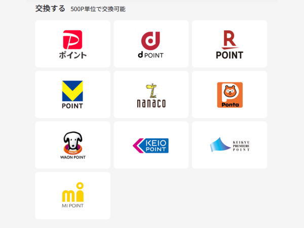 東京ガスの「my TOKYO GAS」で貯まっていた「パッチョポイント」を交換